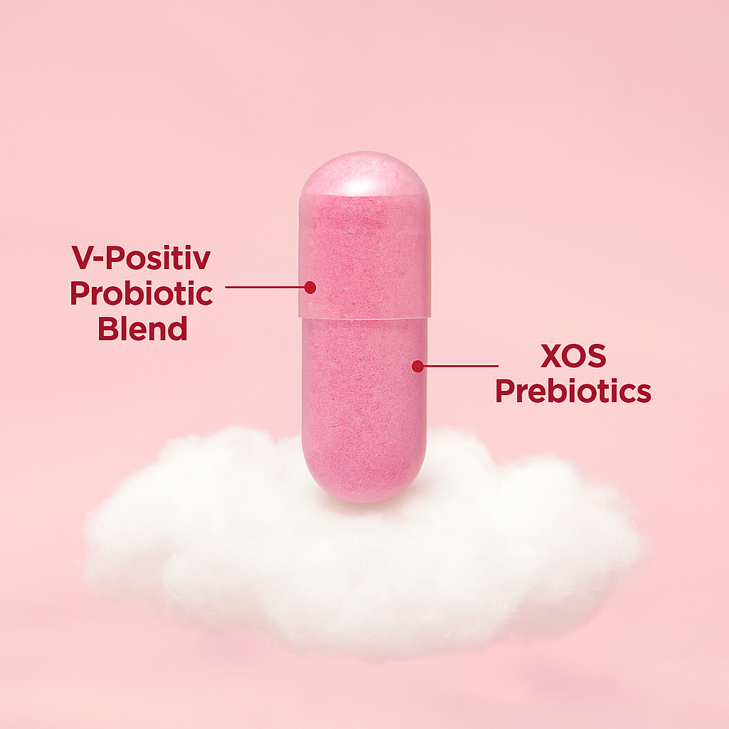 Vaginal Probiotic Capsules